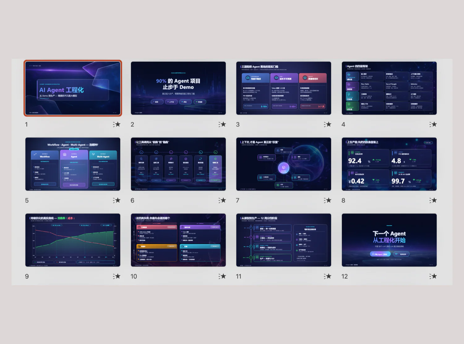 PPT Master 科技玻璃拟态风格官方样张
